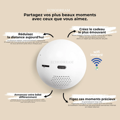 ECHODREAM SPHERE ECHODREAM